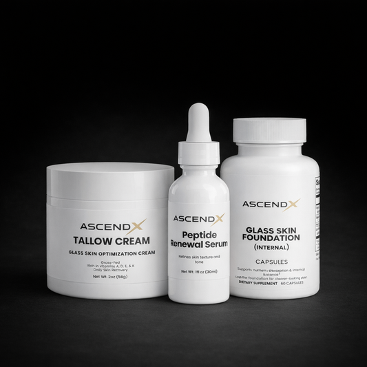 Glass Skin & Jawline Optimization Bundle